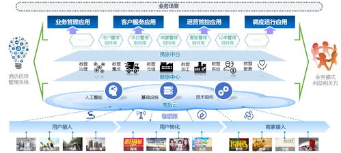 酒店場景數據資產服務運營商攜旅完成2500萬美元A2輪融資，大數據服務賦能行業升級
