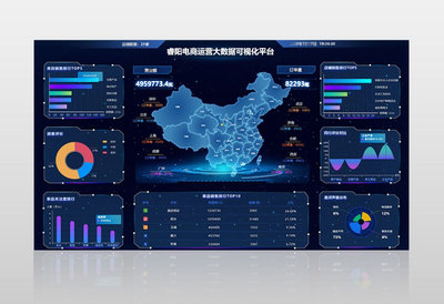 睿陽科技 深耕甘肅，以技術驅動助力企業數字化轉型
