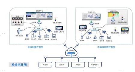 解密智慧醫療“硬科技”，光峰科技激光大屏如何助力大數據服務戰“疫”